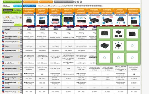 Porównywarka produktów w sklepie Mobilator.pl