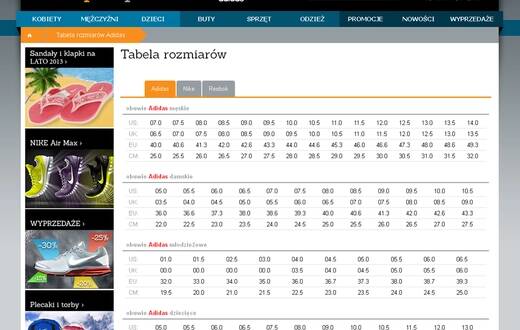 Sklep internetowy - Tradesport.pl - zdjęcie 6