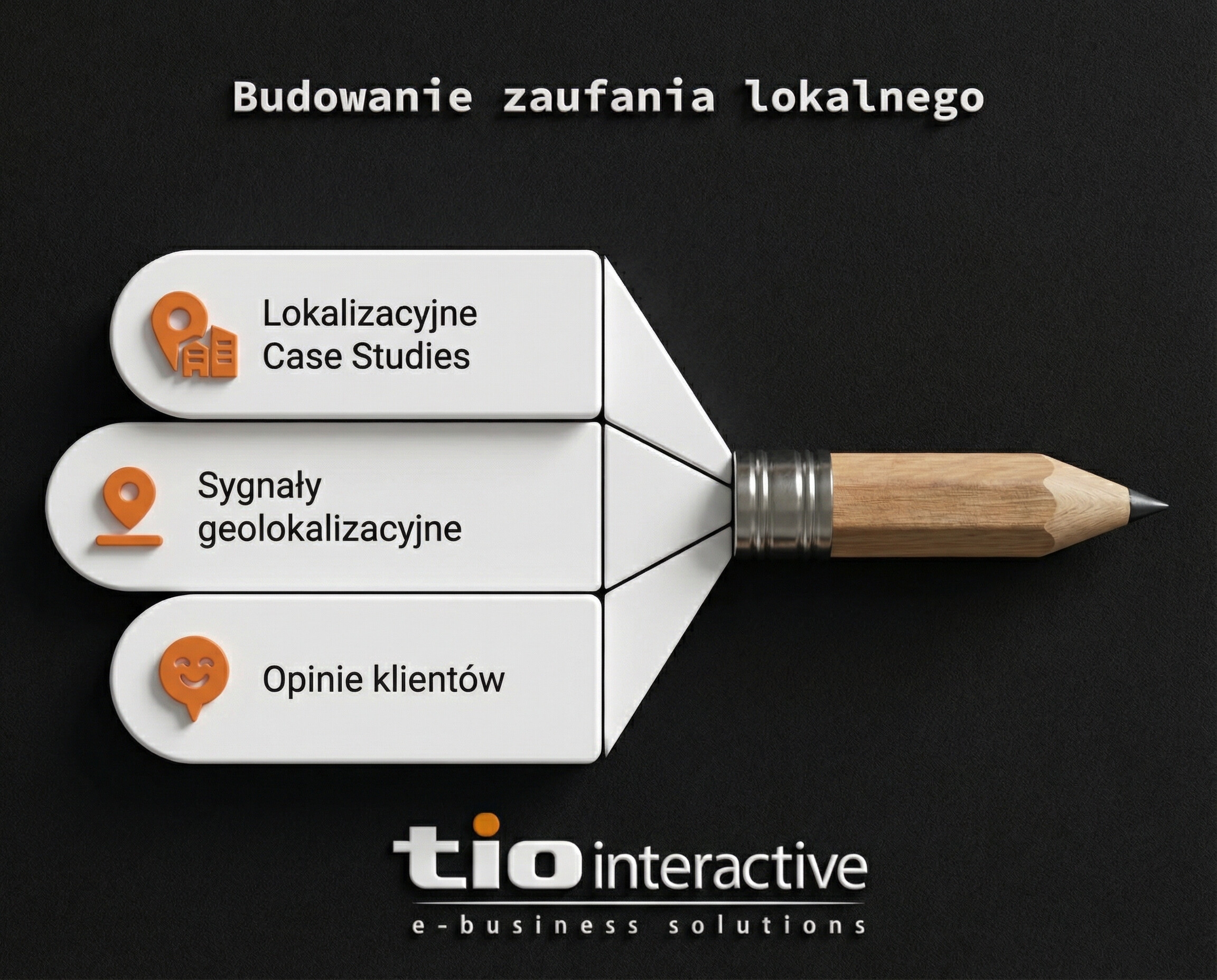 trategia budowania zaufania lokalnego Tio Interactive dla firm z Rzeszowa, obejmująca lokalne case studies, sygnały geolokalizacyjne oraz zarządzanie opiniami klientów w ramach Local SEO 2.0